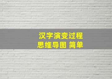 汉字演变过程思维导图 简单